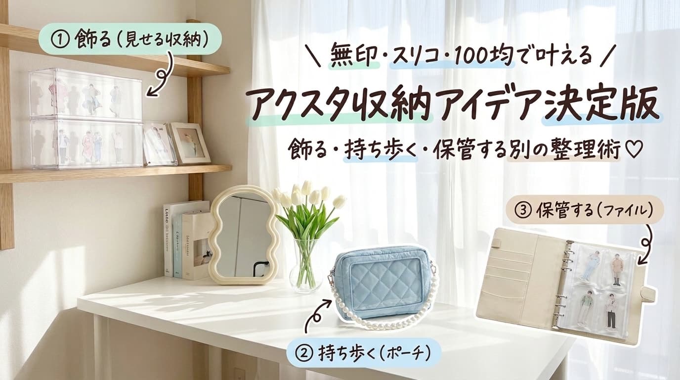 アクスタ収納アイデア｜飾る・持ち歩く・保管する別の整理術【無印・スリコ・100均】
