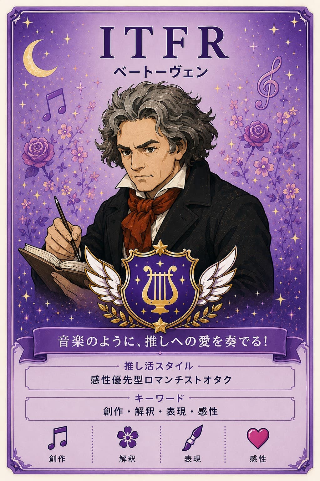 ベートーヴェン(ITFR)の偉人カード